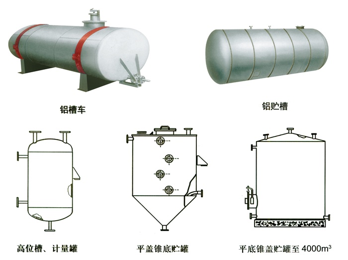 高位槽、計(jì)量罐、槽車、貯罐